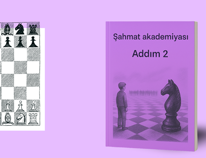 ADDIM 2 – Ağıllı Strategiyalar